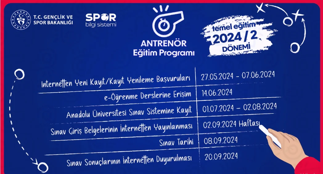 2024/2 Antrenör Temel Eğitim Sınavı Başvuruları Başladı