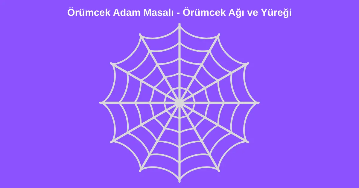 orumcek-adam-masali-orumcek-agi-ve-yuregi