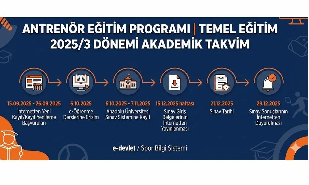 antrenor-temel-egitim-sinavi